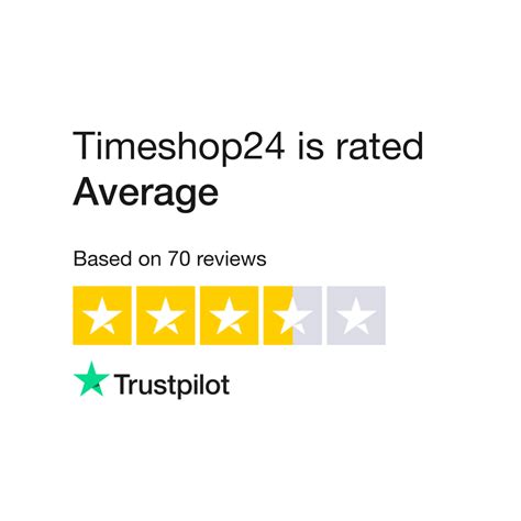 Timeshop24 reviews and experiences February 2024.